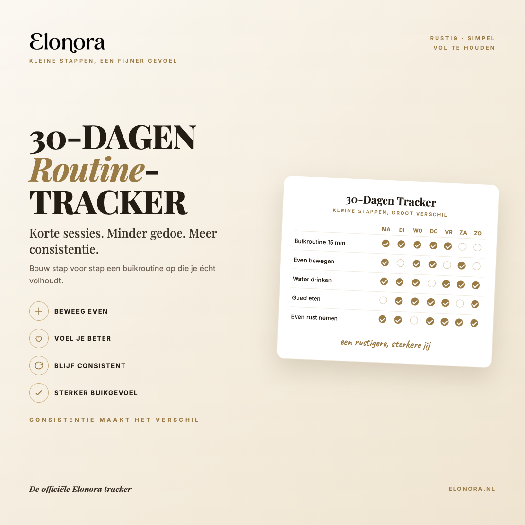 30-Dagen Routine-Tracker