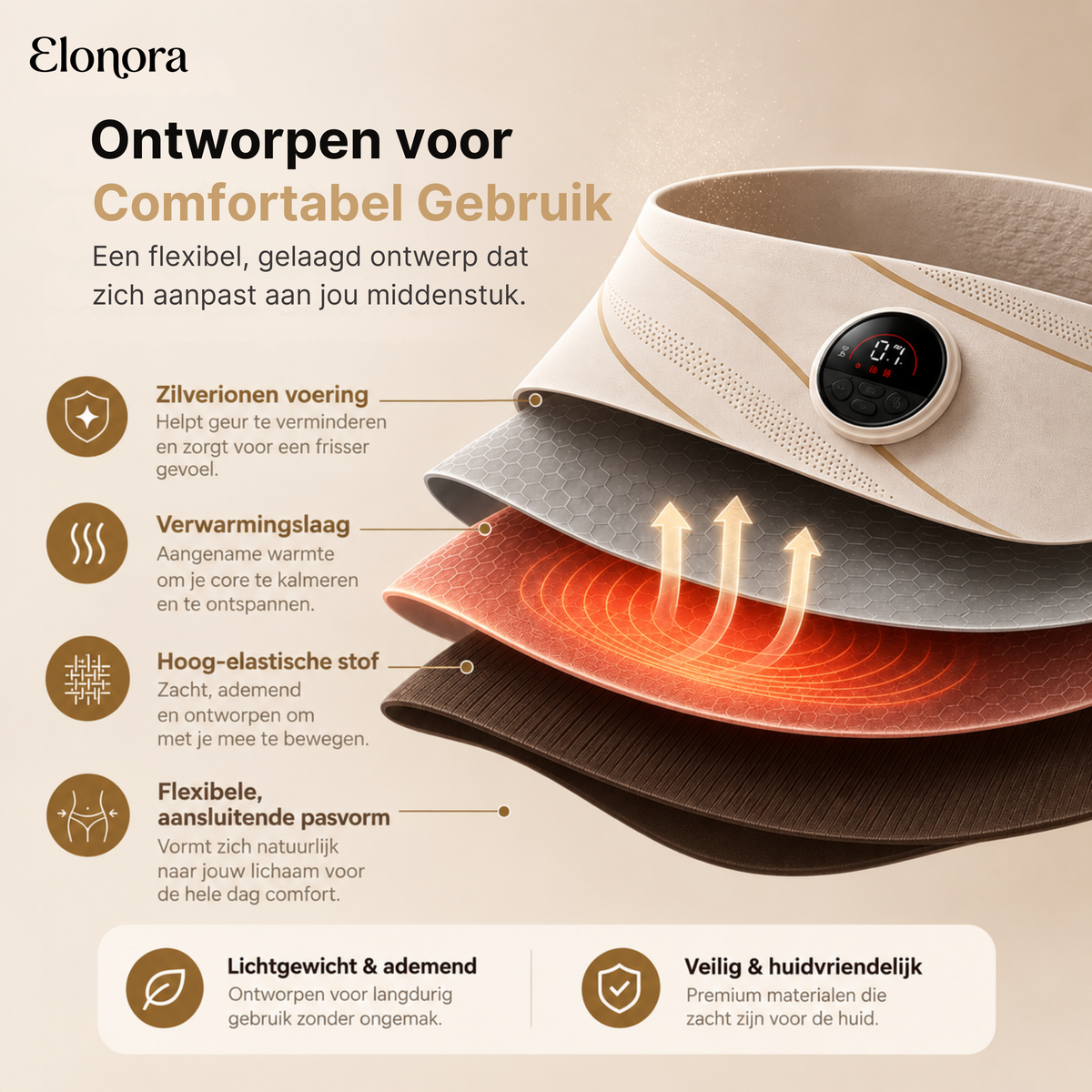 Verwarmde Buikspiertrainer