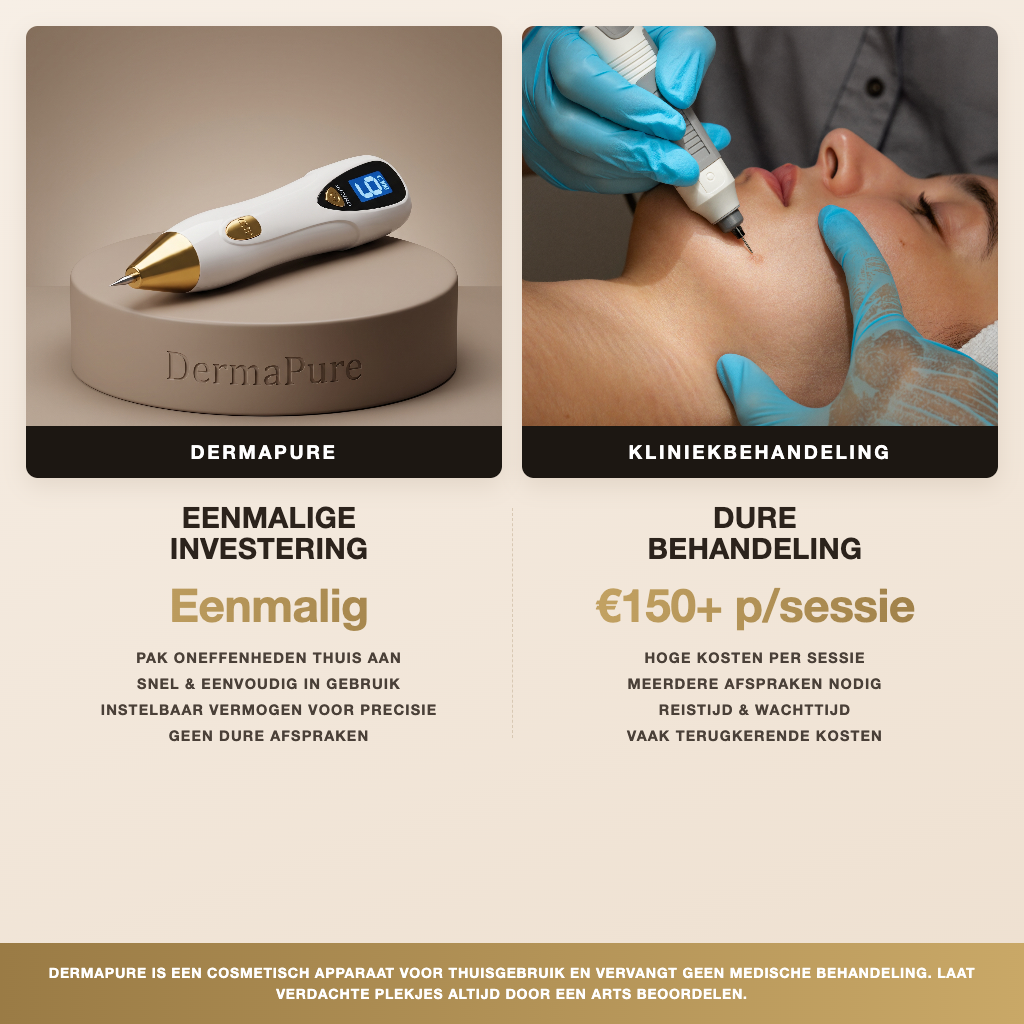 DermaPure™ 6-in-1 Huidcorrectie Pen