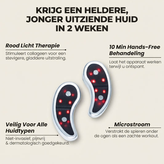 EyeSculpt™ Verstevigende Oogpods